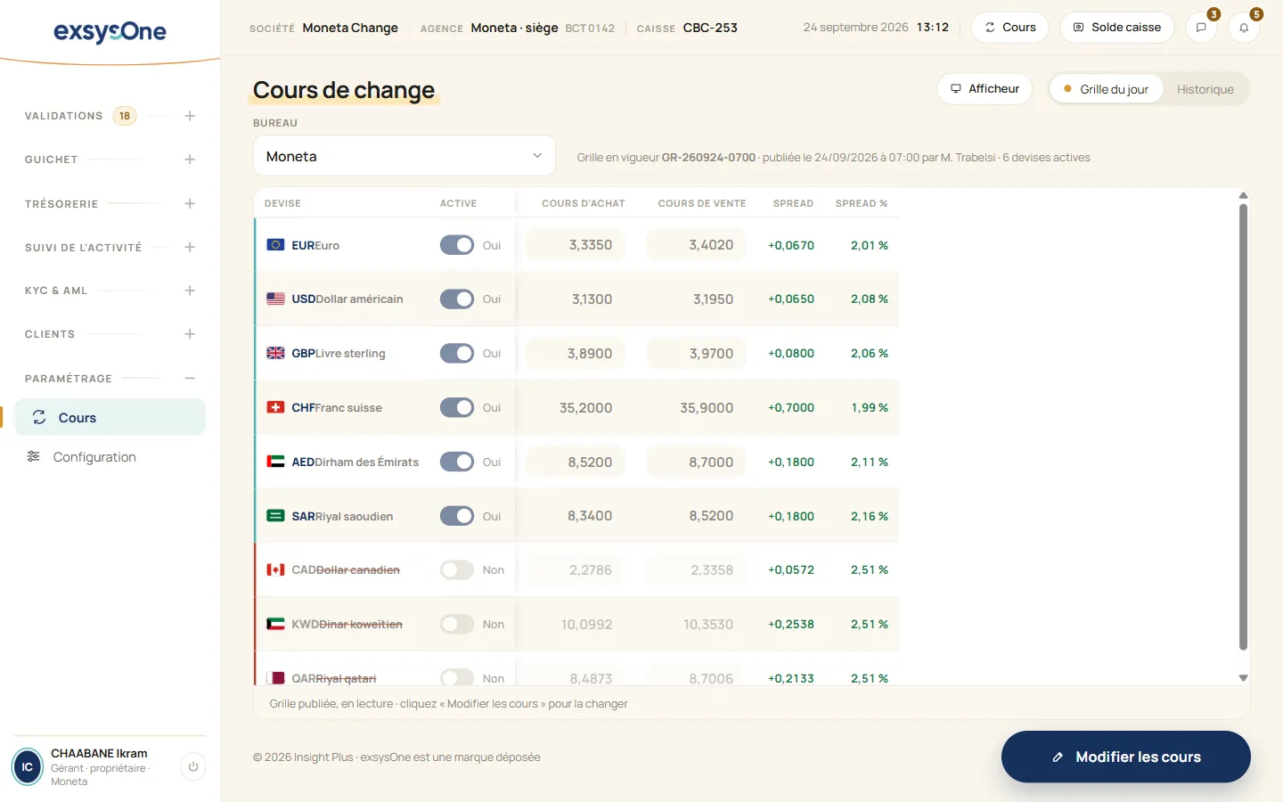 Exsys One : grille des cours de change du jour, cours d’achat et de vente, écart par devise